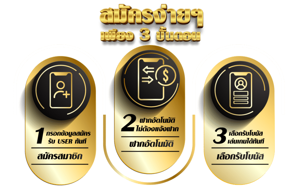สมัครง่ายๆ 3 ขั้นตอน - one88-th.org